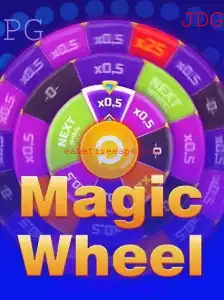 MagicWheel: Uma Nova Experiência de Jogo com EA BET apk